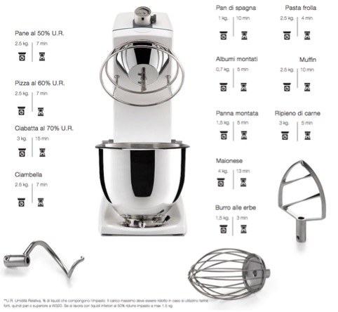 teddy varimixer