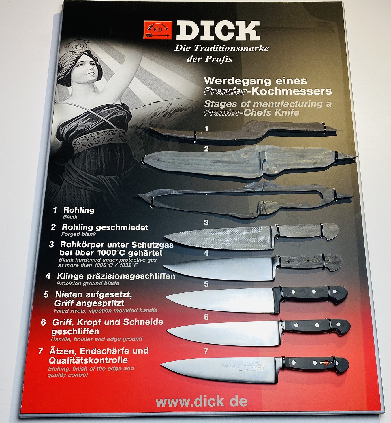 coltelli dick